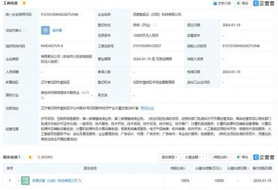 智能云在沈陽成立新公司，1億元注冊資本深耕軟件咨詢