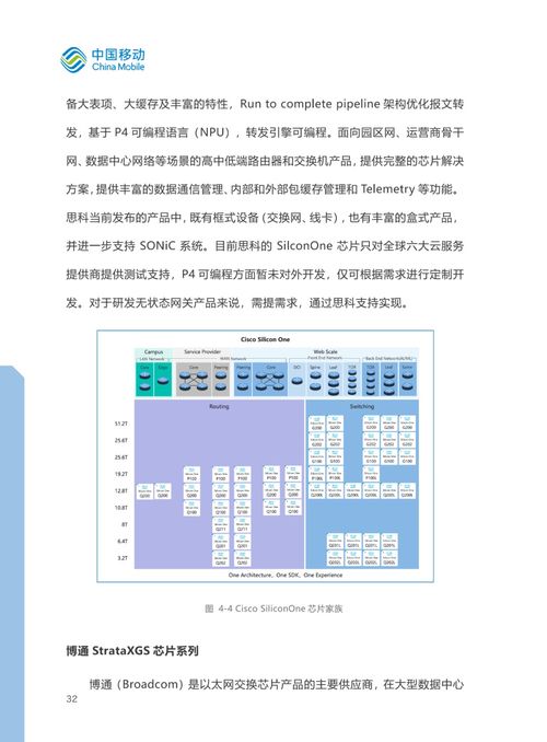 全面剖析 業(yè)界主流云網(wǎng)絡網(wǎng)關技術路線與發(fā)展趨勢