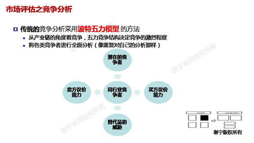 華為集成產(chǎn)品開發(fā)管理（IPD） 網(wǎng)絡技術研發(fā)的實踐精華與創(chuàng)新之路